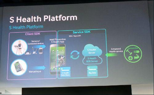 三星最新款手机爆料软件,颠覆性设计与尖端科技大揭秘